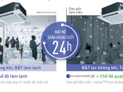 Lựa chọn điều hoà thương mại vừa và nhỏ lọc khí hiệu quả